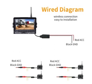 무선 사진기 무선 후면보기 모니터 - Product Image 5