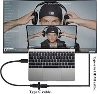 Câble adaptateur USB Type C 3.1 à montage sur panneau, USB-C 3.1 Gen2 10 Gbps mâle vers USB C femelle, câble d'extension à visser sur panneau