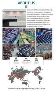 Batería de Iones de Litio Pouch Cell de Alta Descarga 8c/10c Nmc 3.7v 55.6ah P53 Farasis con 3 Años de Garantía para Vehículos Eléctricos y Energía Solar - Product Image 6