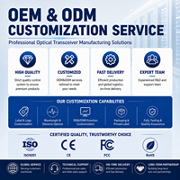 25G SFP28 Optik Alıcı-Verici Modülü 25GBASE-SR 850nm 100m MMF LC DDM OEM Üretici Marka Ağ Anahtarlarıyla Uyumlu