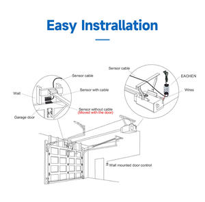 รีโมทเปิดประตูโรงรถอัจฉริยะ Tuya Smart Home ผ่าน WiFi รองรับ Alexa, <span class=keywords><strong>Google</strong></span> Home และ IFTTT ความถี่ 2.4GHz สำหรับระบบอัตโนมัติประตูบ้าน - Product Image 3