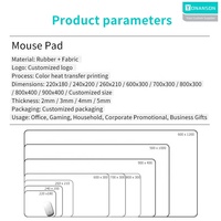 Tapis de souris personnalisé en gros avec logo, base en caoutchouc antidérapante, tapis de souris pour la publicité, les cadeaux, les cadeaux de photographie