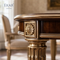 Aurelian Oval Burl &amp;   Table à manger dorée |   Table de conférence de luxe de style néoclassique français à huit pieds - EKAR