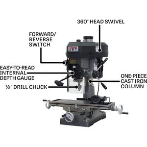 Taladro de Banco JET de 18 Pulgadas, 2 HP, 115/230V, 1 Fase, 3000 RPM, Capacidad de Perforación de 45 mm - Product Image 6