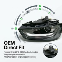 Vente flash : Ensemble de phares LED pour Audi A4L S4 RS4 B8.5 2013-2016, phare avant, projecteur DRL, éclairage automobile