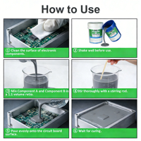 Colle silicone étanche AB, composé d'étanchéité électronique pour encapsulation, mastic imperméable pour convertisseurs onduleurs