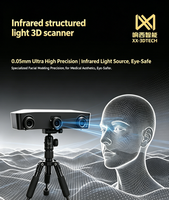 Scanner facial 3D infrarouge à protection oculaire 3-6, équipement de numérisation 3D à lumière structurée pour la visualisation préalable de la chirurgie esthétique