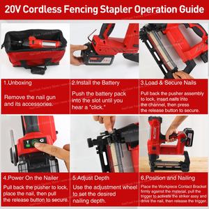 Graffettatrice per Recinzioni a Batteria 20V di Qualità Industriale, Facile da Usare, Basso MOQ - Product Image 5