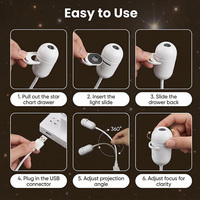 Mini projecteur USB 2-en-1 Galaxie et Veilleuse LED Multicolore Océan d'étoiles, Écologique, Commande Tactile pour Chambre d'enfant