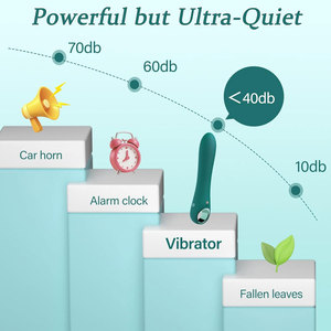 G-Spot <strong>Vibrator</strong> Dildo 10 Vibration Modes Soft Silicone App-Controlled Waterproof USB Rechargeable Clitoral Anal Stimulation - Product Image 5