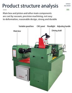 Tornillos Hilo Tuerca Máquinas U perno Junta Sujetador Fabricación <span class=keywords><strong>ACEM</strong></span> Anclaje Perno que hace la máquina - Product Image 4
