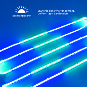 แถบไฟ <span class=keywords><strong>LED</strong></span> 420พิกเซลสีวอร์มไวท์3000K 24V IP20 CRI90รีโมตห้องนั่งเล่นแบบยืดหยุ่น - Product Image 6