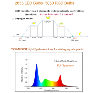ไฟ <span class=keywords><strong>LED</strong></span> อัจฉริยะสำหรับตู้ปลา ขนาด 45-60 ซม. ไฟตกแต่งตู้ปลา <span class=keywords><strong>LED</strong></span>  ไฟ <span class=keywords><strong>LED</strong></span> อัจฉริยะสำหรับตู้ปลา - Product Image 4