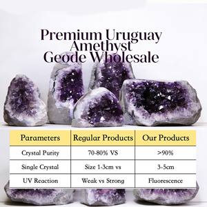 Améthyste naturelle d'Uruguay en gros - Cristal artisanal pour la méditation et les cadeaux d'affaires - Product Image 5