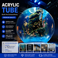 Tube acrylique transparent incassable en PMMA pour protections de machines, barrières de sécurité, couvercles industriels, longueur personnalisée