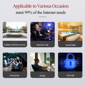 المشارك R4 1U شبكات الكبرى السريعة جدار الحماية ، VPN ، شبكة الأمن الأجهزة ، اتوم D525 مع 6 82583v/82574L/I225-V 2.5Gbe LAN ، pfSense - Product Image 6