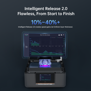 <span class=keywords><strong>Anycubic</strong></span> Photon <span class=keywords><strong>Mono</strong></span> M7 Max 12K Détails exquis - Product Image 6