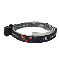 Lampe frontale LED rechargeable Wason nouvelle génération haute puissance XM-L2 1000 lumens pour la chasse, la randonnée, le camping et la pêche