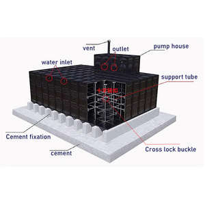 Réservoir <span class=keywords><strong>d</strong></span>'<span class=keywords><strong>eau</strong></span> composite en acier galvanisé et inoxydable GSC pour le stockage <span class=keywords><strong>d</strong></span>'<span class=keywords><strong>eau</strong></span> <span class=keywords><strong>potable</strong></span> et les projets <span class=keywords><strong>d</strong></span>'ingénierie - Product Image 4