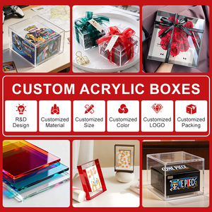 Caja de Regalo Acrílica Transparente de Nuevo Estilo en Oferta, Caja de Regalo Acrílica Multiusos a Prueba de Polvo para Exhibición de Regalos - Product Image 4