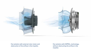 Ventiladores Radiales de Accionamiento Directo Nicotra Gebhardt PA-C56-JV56-C0000 703*690mm 480V IE6, Ventiladores HVAC, Ventiladores Centrífugos, Ventilador COPRA con Enchufe EC - Product Image 3