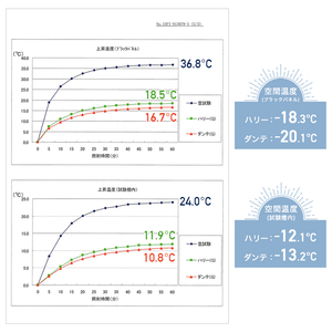 ผ้าใบบังลมกันน้ำปรับแต่งได้สำหรับสวนลานบ้านระเบียงกลางแจ้งที่บังแดดบ้านและที่บังลมผ้าใบบังแดด - Product Image 5