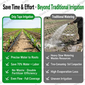 Ruban goutte-à-goutte PE 16 mm fourni par le fabricant, tuyau d'irrigation plat avec goutteurs de 0,2 mm, 0,3 mm, 0,4 mm, débit 2 L/H, 3 L/H pour système d'irrigation agricole - Product Image 4