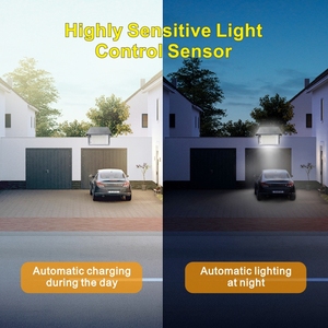 Đèn chiếu sáng sân vận động LED ngoài trời chống thấm nước, đèn pha gấp gọn, đèn chiếu sáng sân vườn năng lượng mặt trời IP65 - Product Image 5