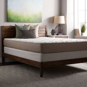 Nhà Máy Cung Cấp Giá Bán Buôn Đầy Đủ Kích Thước Nệm Trong Một Hộp - Product Image 1