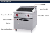 Grill à gaz professionnel avec grilles côtelées et armoire à double porte pour équipement de restaurant, équipement à kebab et cuisine de restauration rapide