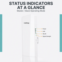 Antena de 5.8G 900Mbps 14dBi para Exteriores, Puente Digital Inalámbrico WIFI CPE de Largo Alcance 5KM
