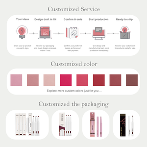 Crayon à lèvres marron foncé végétalien de marque privée crayon à lèvres imperméable crayon à lèvres mat crémeux rose crayon pour crayon à lèvres - Product Image 5