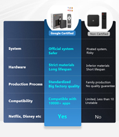 Precio Mayorista Más Bajo, TV BOX Certificado por Google, Dcolor GD2 4K, Google TV Box, 2GB de RAM, 32GB de ROM, Versión Android 14, Smart TV Box