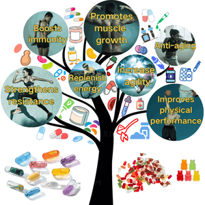 <span class=keywords><strong>OEM</strong></span> Oregano minyak bawang putih kapsul dengan daun zaitun ekstrak minyak biji hitam untuk dukungan kekebalan tubuh dan energi memberikan - Product Image 6