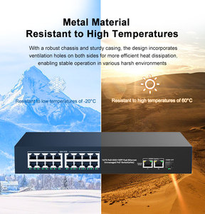 Switch Ethernet PoE 18 ports avec capacité de 9,2 Gbit/s, uplink Gigabit SFP, métallique, sans ventilateur, non géré, prise en charge VLAN, caméra IP - Product Image 2