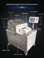 Nouvelle trancheuse automatique à viande pour shawarma, 35-65 coupes/min, épaisseur de coupe 5mm-100mm, lame en acier inoxydable, usage commercial intensif