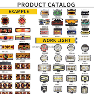 Nuova Luce Posteriore a LED 24V per Camion con Effetto Occhi Aggressivi, Indicatore di Direzione Sequenziale Personalizzato, Impermeabile, Luce di Stop e Retromarcia - Product Image 5