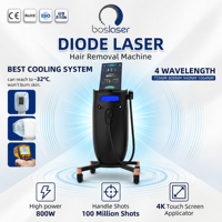 Mesin Penghilang Bulu Laser Diode BOSLASER 2026 Elite Series 808nm 4 Gelombang dengan Batang Jerman untuk Klinik