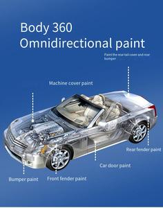 ตู้พ่นสีแบบพกพา ปี 2025 ทนอุณหภูมิสูง 110V/220V พร้อมระบบหมุนเวียนความร้อน จอแสดงผลดิจิตอล ไฟ LED 2100W  0-100 องศาเซลเซียส - Product Image 6