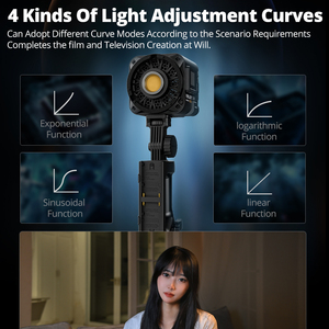 YONGNUO LUX100 PRO 120W Puissant projecteur LED COB portable pour extérieur, monture Bowens, 2700K-6500K, contrôle sans fil 2.4G, portée 100m - Product Image 4