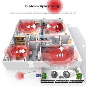 <span class=keywords><strong>Amplificateur</strong></span> de signal de téléphone portable 3G/4G/5G pour tous les opérateurs USA Canada <span class=keywords><strong>Bandes</strong></span> <span class=keywords><strong>GSM</strong></span> 2/4/<span class=keywords><strong>5</strong></span>/12/13/17/25/66 - Product Image 4