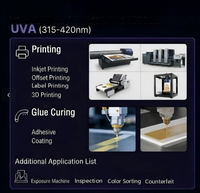 Lampe de polymérisation UV LED 395nm, module LED UVA haute puissance pour le séchage d'encre sur papier non couché en impression offset