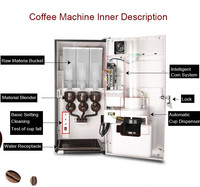 Distributeur automatique de café et de thé au lait Sapoe à pièces, distributeur automatique de gobelets pour usage commercial