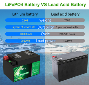 6000ディープサイクル4S1P LiFePO4パックバッテリー<span class=keywords><strong>12V</strong></span> 200Ahソーラーバッテリー（太陽光発電蓄電システム用） - Product Image 3