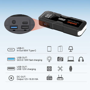 Многофункциональное портативное зарядное устройство 24000 мАч - Product Image 4