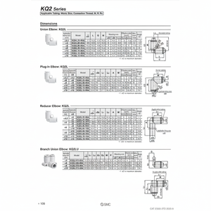 Piezas neumáticas SMC Pneumatics One-Touch Fitting - Product Image 1