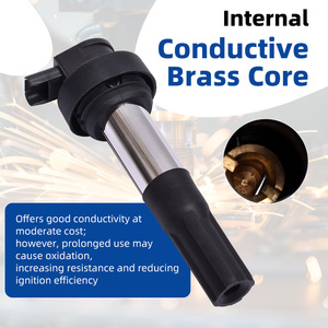 Bobina di accensione ad alta tensione per moto <span class=keywords><strong>BMW</strong></span> Motorrad S 1000 R S 1000 RR S 1000 XR - Product Image 2