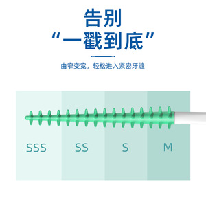 Cepillos Interdentales de Silicona Little Deer Mommy, Cepillos Interdentales de Goma Suave de Grado Alimenticio, Palillos Dentales, Cepillos Interdentales - Product Image 4
