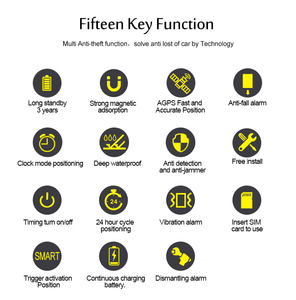Thời Gian Thực Định Vị Mạnh Mẽ Thiết Kế Từ Tính 2G <span class=keywords><strong>Tk800</strong></span> Xe Tracker <span class=keywords><strong>GPS</strong></span> Thích Hợp Cho Xe Tải Taxi - Product Image 4