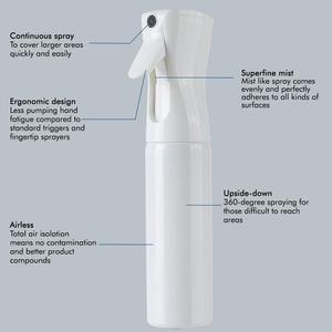 Botella de Spray para Cabello Frosted Beauties de 200ml, 300ml y 500ml, Rociador de Agua Fino y Continuo para Peinado, Limpieza y Nebulización - Product Image 2